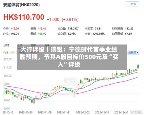 大行评级丨瑞银：宁德时代首季业绩胜预期，予其A股目标价500元及“买入”评级