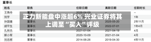 正力新能盘中涨超6% 兴业证券将其上调至“买入	”评级-第2张图片