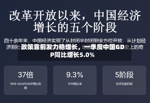 政策靠前发力稳增长	，一季度中国GDP同比增长5.0%-第3张图片
