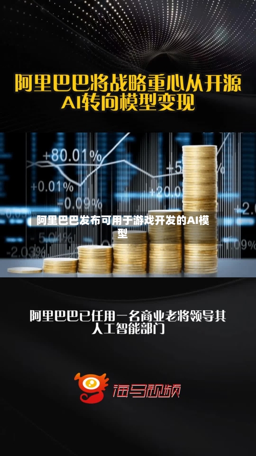 阿里巴巴发布可用于游戏开发的AI模型-第2张图片