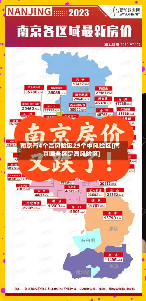 南京有4个高风险区25个中风险区(南京哪些区是高风险区)