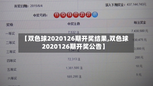 【双色球2020126期开奖结果,双色球2020126期开奖公告】-第3张图片