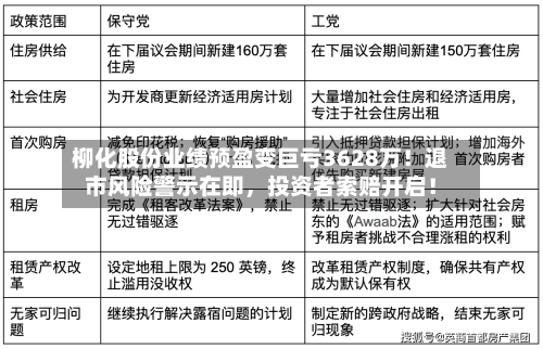 柳化股份业绩预盈变巨亏3628万！退市风险警示在即，投资者索赔开启！