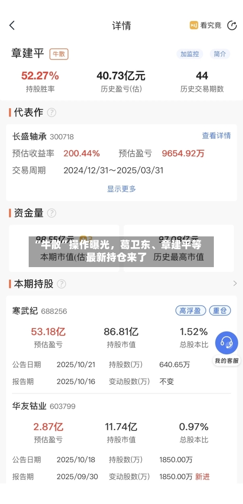 “牛散”操作曝光，葛卫东、章建平等最新持仓来了-第2张图片