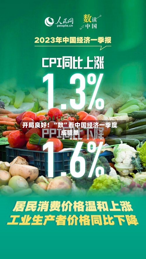 开局良好！“数”看中国经济一季度成绩单