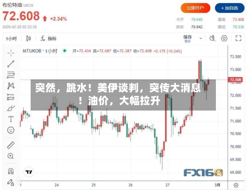 突然，跳水！美伊谈判，突传大消息！油价	，大幅拉升-第2张图片