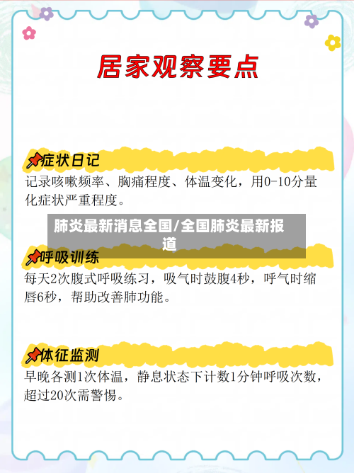 肺炎最新消息全国/全国肺炎最新报道