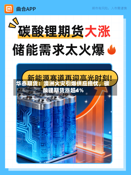 华泰期货：澳洲火灾引爆供应担忧，碳酸锂期货涨超4%-第3张图片