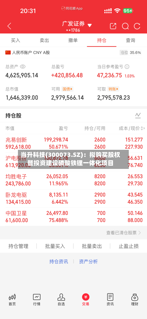 当升科技(300073.SZ)：拟购买股权暨投资建设磷酸铁锂一体化项目