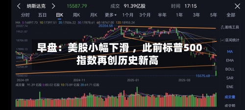 早盘：美股小幅下滑 ，此前标普500指数再创历史新高-第2张图片