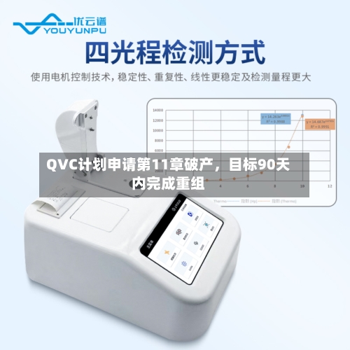 QVC计划申请第11章破产	，目标90天内完成重组-第1张图片