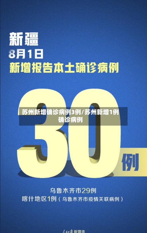 苏州新增确诊病例3例/苏州新增1例确诊病例-第3张图片