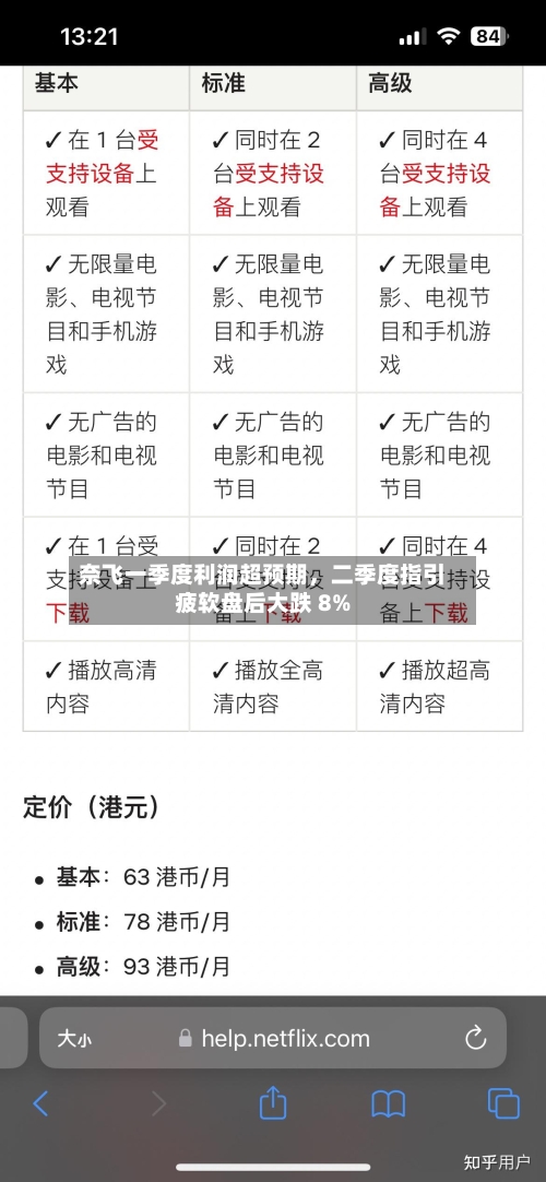 奈飞一季度利润超预期，二季度指引疲软盘后大跌 8%-第2张图片