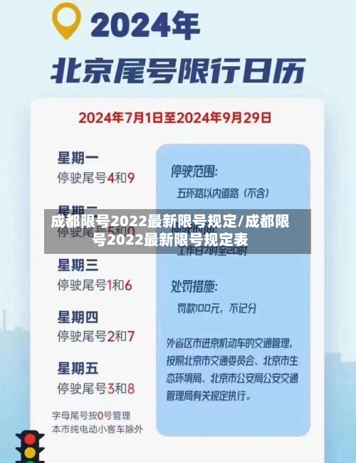 成都限号2022最新限号规定/成都限号2022最新限号规定表-第2张图片