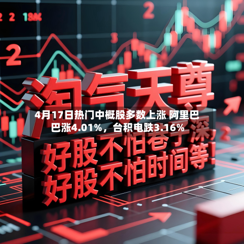 4月17日热门中概股多数上涨 阿里巴巴涨4.01%	，台积电跌3.16%-第2张图片