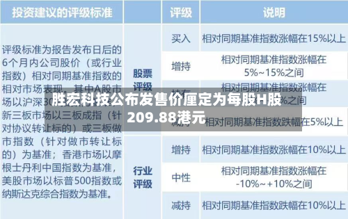 胜宏科技公布发售价厘定为每股H股209.88港元-第1张图片