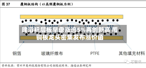 建滔积层板早盘涨逾5%再创新高 覆铜板龙头密集发布涨价函-第1张图片