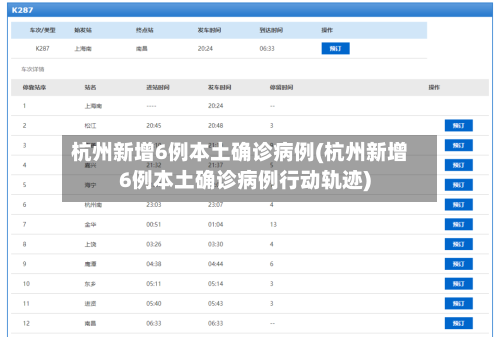 杭州新增6例本土确诊病例(杭州新增6例本土确诊病例行动轨迹)-第3张图片