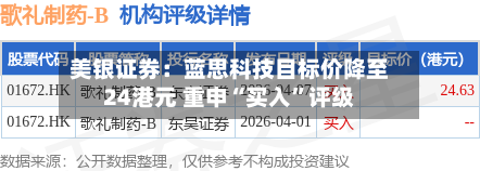 美银证券：蓝思科技目标价降至24港元 重申“买入	”评级-第2张图片