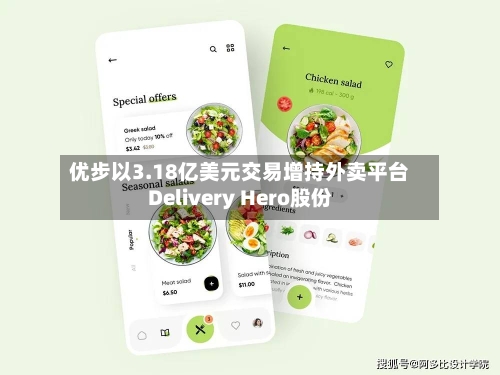 优步以3.18亿美元交易增持外卖平台Delivery Hero股份-第2张图片