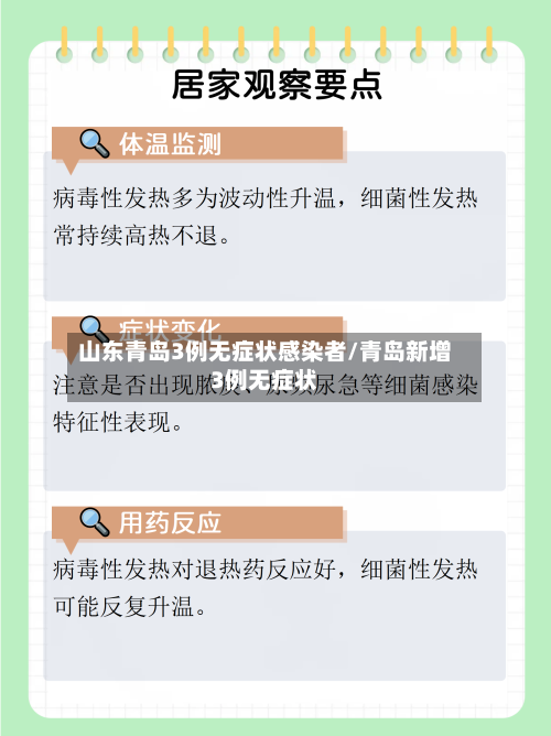 山东青岛3例无症状感染者/青岛新增3例无症状-第1张图片