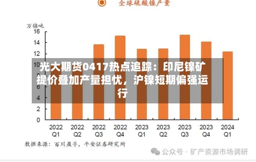光大期货0417热点追踪：印尼镍矿提价叠加产量担忧，沪镍短期偏强运行-第1张图片