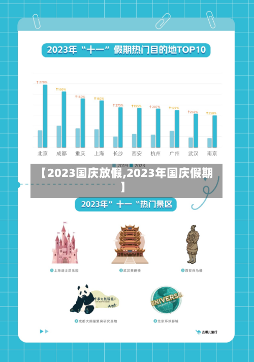 【2023国庆放假,2023年国庆假期】-第1张图片