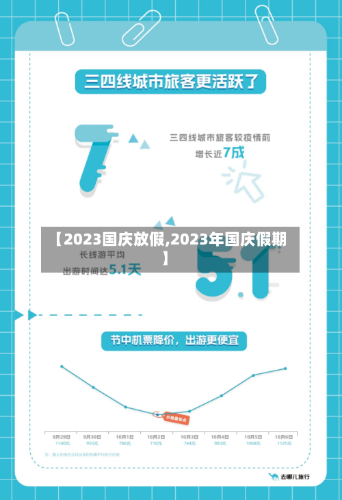 【2023国庆放假,2023年国庆假期】-第2张图片