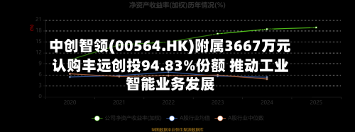 中创智领(00564.HK)附属3667万元认购丰远创投94.83%份额 推动工业智能业务发展-第2张图片