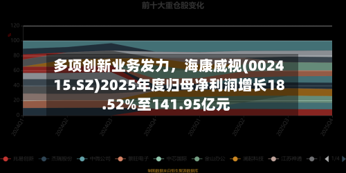 多项创新业务发力，海康威视(002415.SZ)2025年度归母净利润增长18.52%至141.95亿元-第2张图片