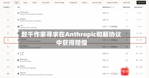 数千作家寻求在Anthropic和解协议中获得赔偿-第2张图片