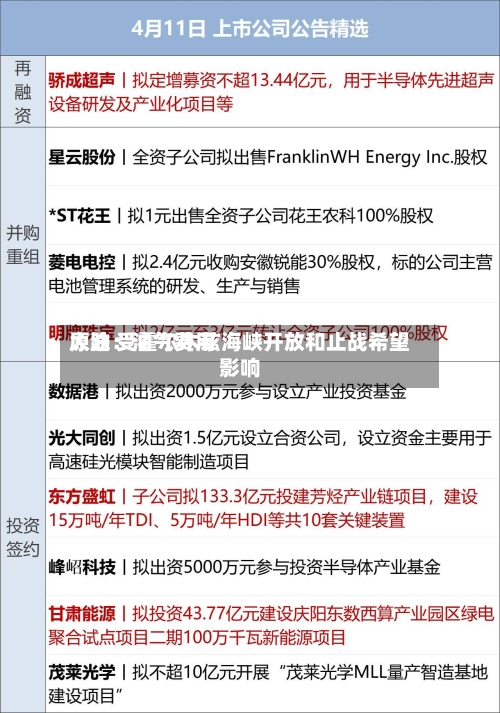 原油：油气费用大跌 受霍尔木兹海峡开放和止战希望影响-第1张图片