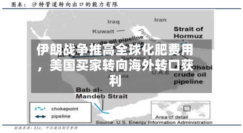 伊朗战争推高全球化肥费用，美国买家转向海外转口获利-第2张图片