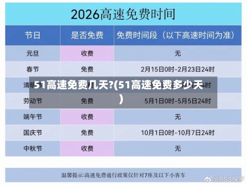 51高速免费几天?(51高速免费多少天)-第2张图片