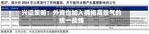 兴证策略：外资也加入拥抱高景气的统一战线-第3张图片