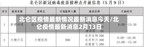 北仑区疫情最新情况最新消息今天/北仑疫情最新消息2月13日-第3张图片