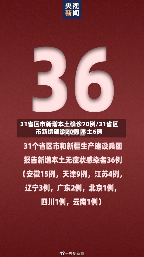 31省区市新增本土确诊70例/31省区市新增确诊20例 本土6例-第2张图片