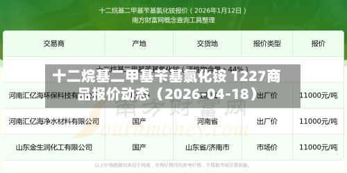 十二烷基二甲基苄基氯化铵 1227商品报价动态（2026-04-18）-第3张图片