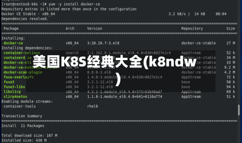 美国K8S经典大全(k8ndw)-第2张图片