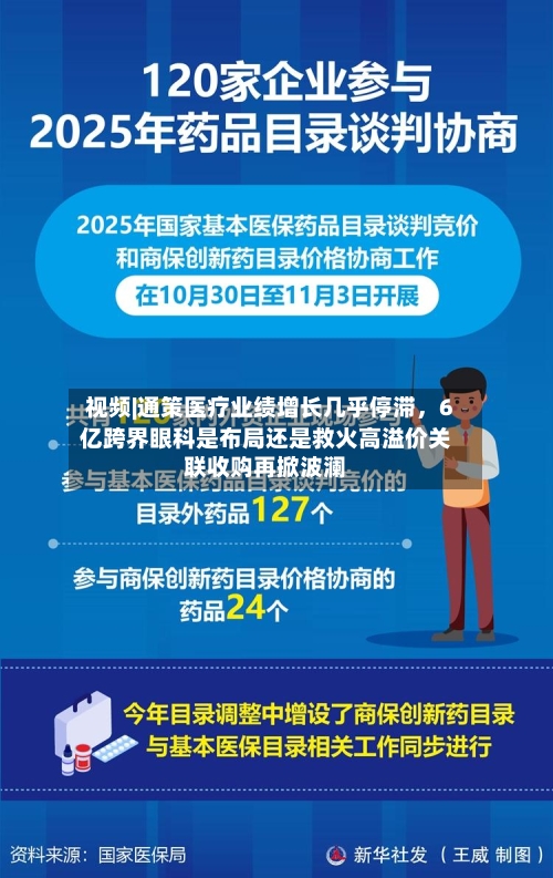 视频|通策医疗业绩增长几乎停滞，6亿跨界眼科是布局还是救火高溢价关联收购再掀波澜-第1张图片