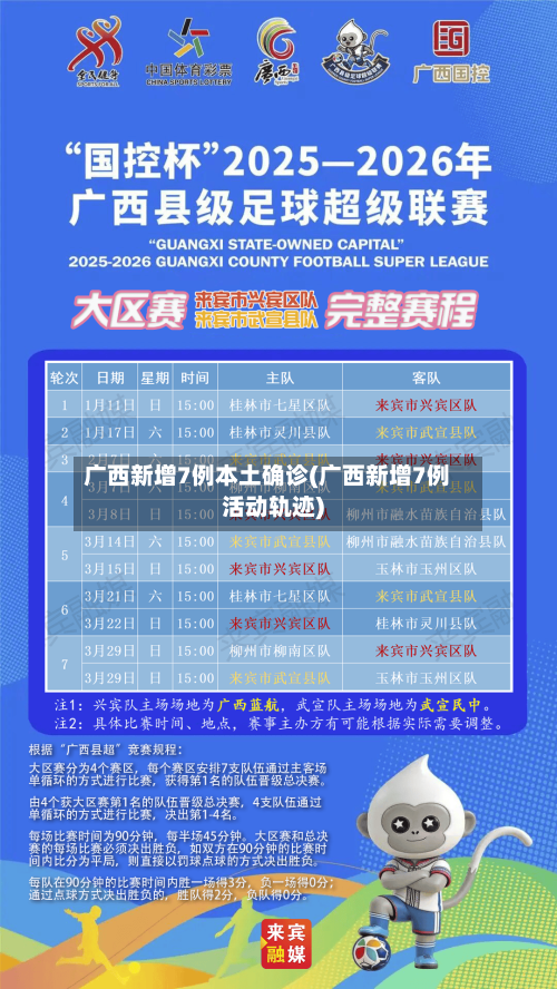 广西新增7例本土确诊(广西新增7例活动轨迹)-第1张图片