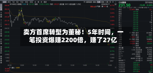 卖方首席转型为董秘！5年时间，一笔投资爆赚2200倍	，赚了27亿-第1张图片