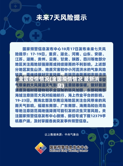 全国疫情情况(全国疫情情况 最新消息)-第1张图片