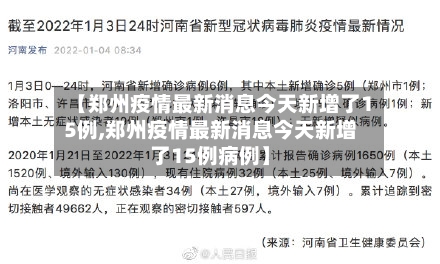 【郑州疫情最新消息今天新增了15例,郑州疫情最新消息今天新增了15例病例】-第1张图片