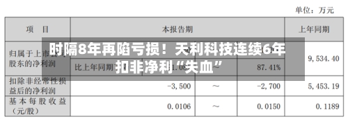 时隔8年再陷亏损！天利科技连续6年扣非净利“失血”-第2张图片