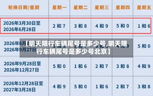 【明天限行车辆尾号是多少号,明天限行车辆尾号是多少号北京】-第2张图片