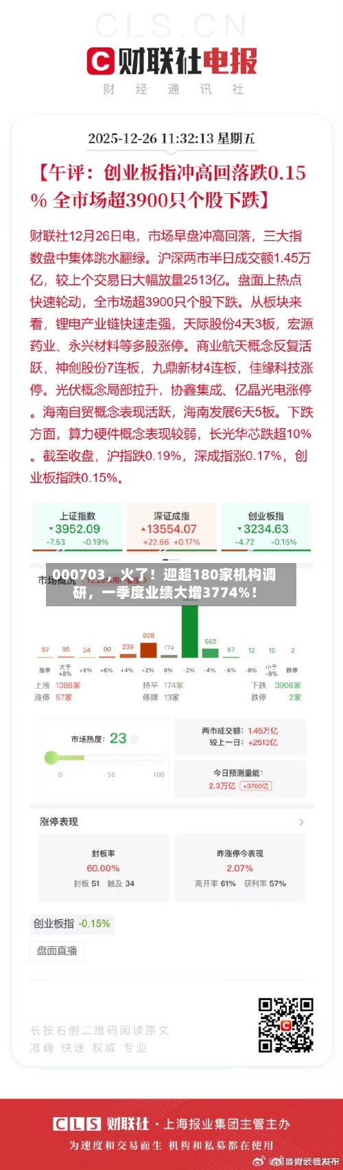 000703，火了！迎超180家机构调研，一季度业绩大增3774%！-第1张图片