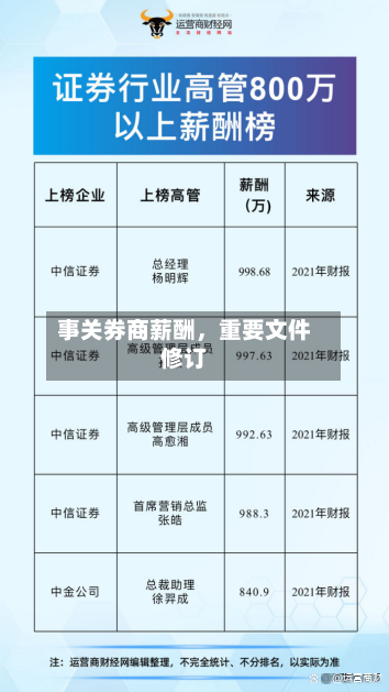 事关券商薪酬，重要文件修订-第1张图片