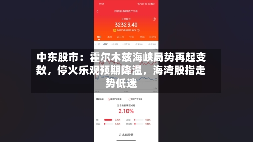 中东股市：霍尔木兹海峡局势再起变数	，停火乐观预期降温，海湾股指走势低迷-第2张图片