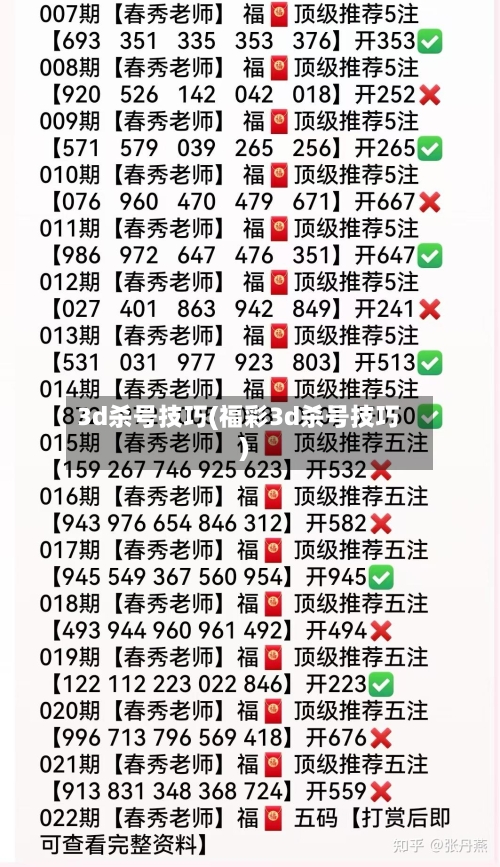 3d杀号技巧(福彩3d杀号技巧)-第1张图片